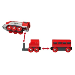 ® World - 33557 Effektivisera Tåget Röd><noscript><img width=