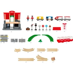 ® World - 33989 Central Station Tågset><noscript><img width=