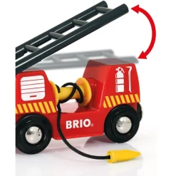 ® World -33833 Brandstation><noscript><img width=