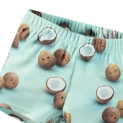 Coquitos Mönster Nansen Trunk><noscript><img width=